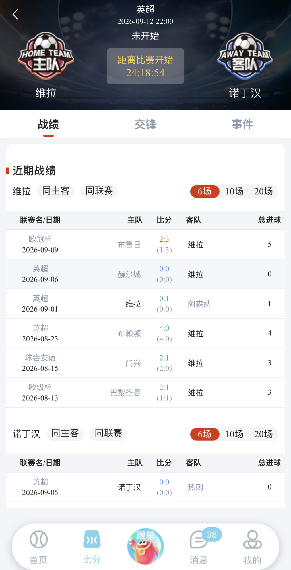 乐达助手维拉对诺丁汉单场赛事详情与战绩统计页面